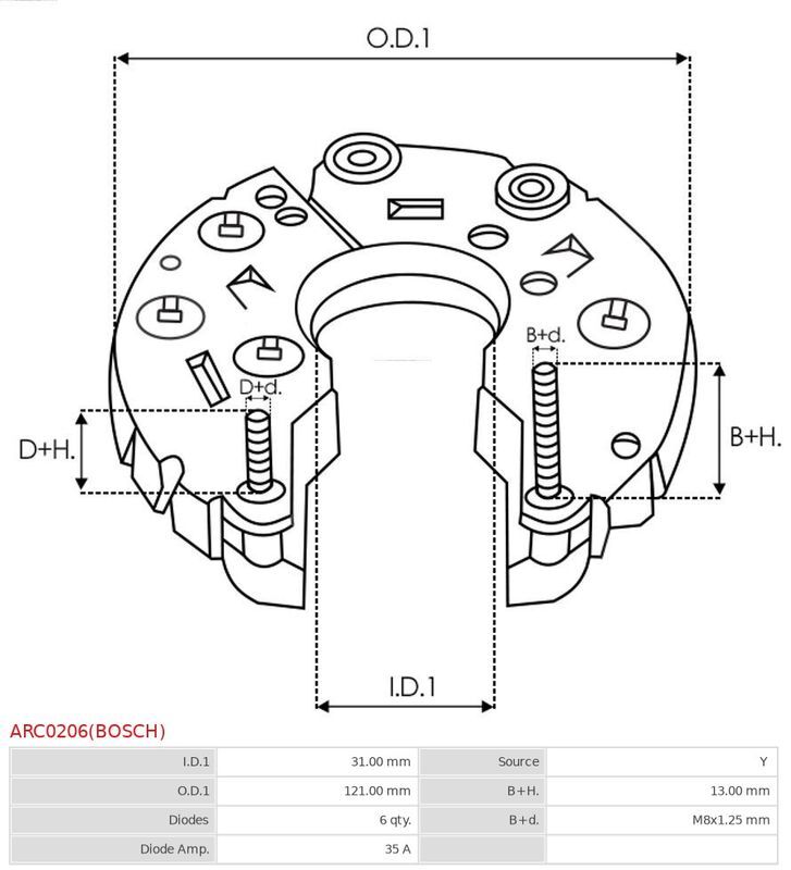 AS-PL, Fixation, bride de transmission d’alternateur