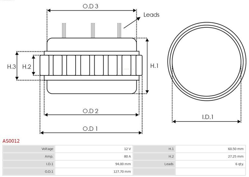 AS-PL, Stator, alternateur