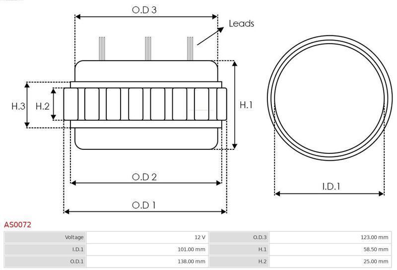 AS-PL, Stator, alternateur