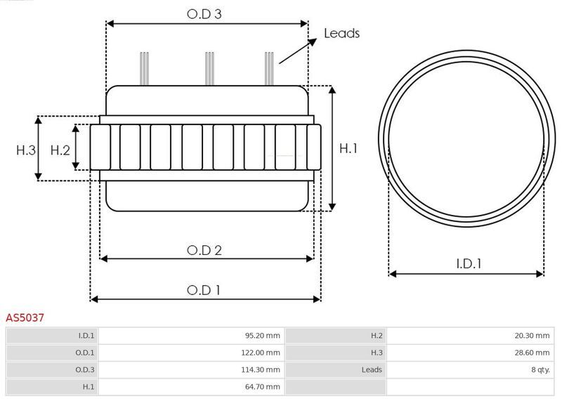 AS-PL, Stator, alternateur