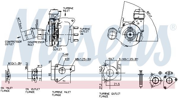 NISSENS, Turbocompresseur, suralimentation