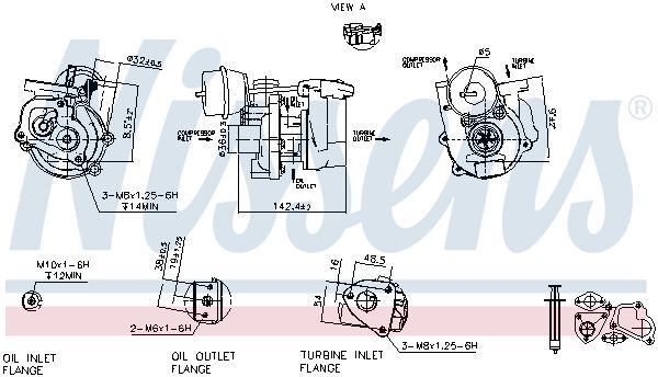 NISSENS, Turbocompresseur, suralimentation