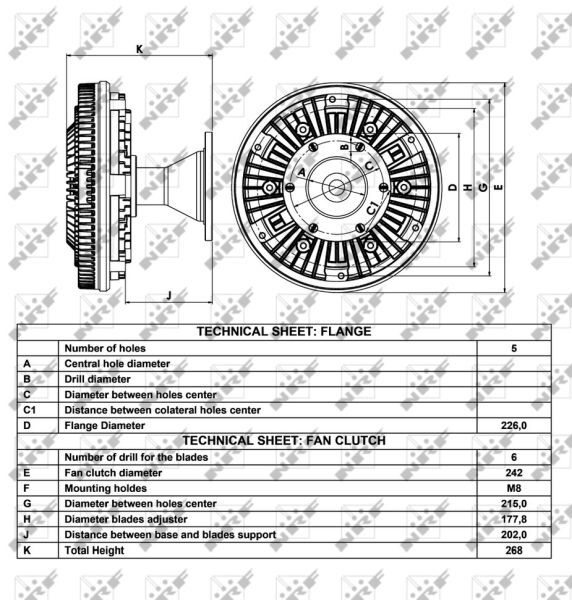 NRF, Embrayage, ventilateur de radiateur