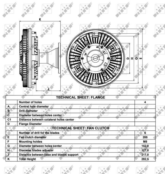 NRF, Embrayage, ventilateur de radiateur