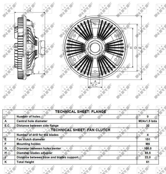 NRF, Embrayage, ventilateur de radiateur