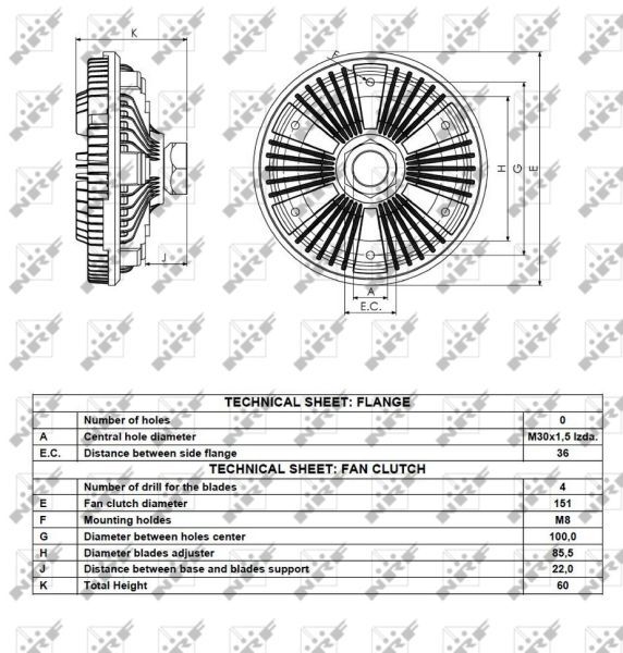 NRF, Embrayage, ventilateur de radiateur