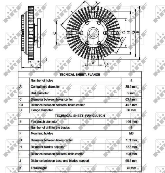 NRF, Embrayage, ventilateur de radiateur