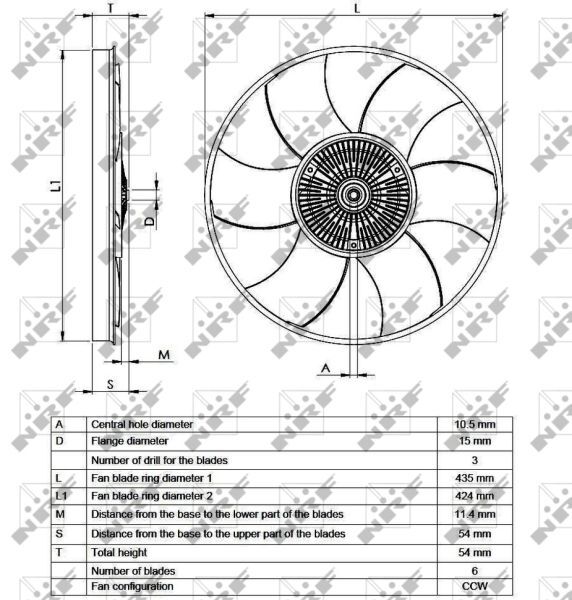 NRF, Embrayage, ventilateur de radiateur