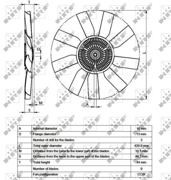 NRF, Embrayage, ventilateur de radiateur