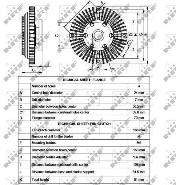 NRF, Embrayage, ventilateur de radiateur