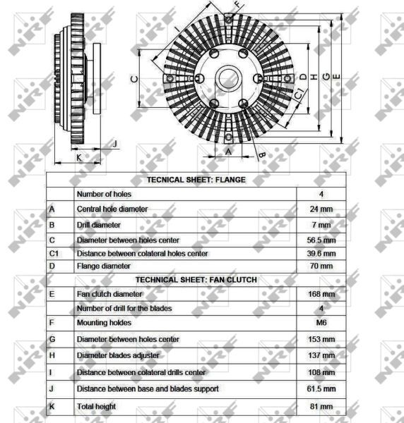 NRF, Embrayage, ventilateur de radiateur