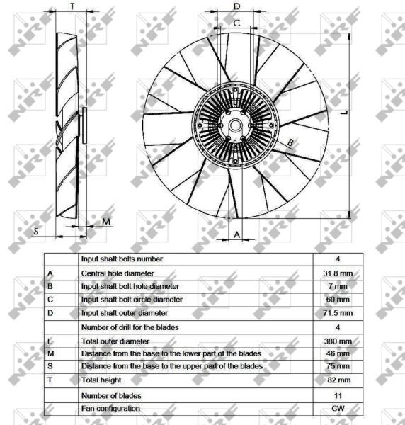 NRF, Embrayage, ventilateur de radiateur