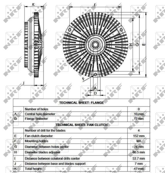 NRF, Embrayage, ventilateur de radiateur