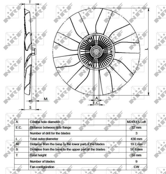 NRF, Embrayage, ventilateur de radiateur