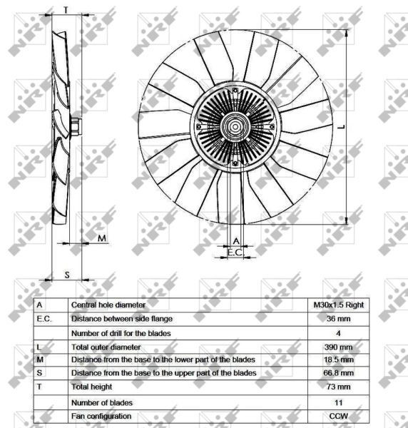 NRF, Embrayage, ventilateur de radiateur