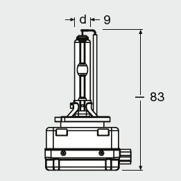 OSRAM, Ampoule, projecteur longue portée