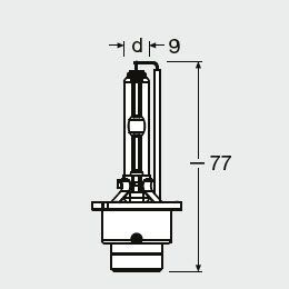 OSRAM, Ampoule, projecteur longue portée