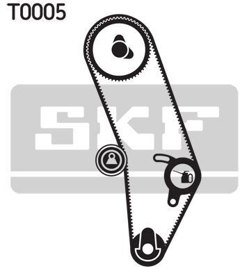 SKF, Kit de distribution