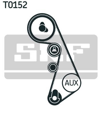 SKF, Kit de distribution