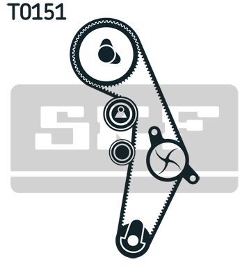 SKF, Kit de distribution