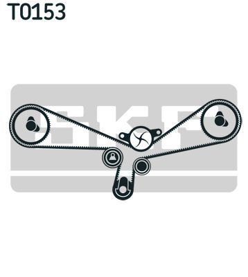 SKF, Kit de distribution