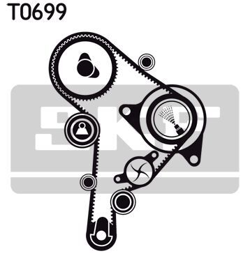 SKF, Kit de distribution