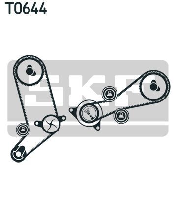 SKF, Kit de distribution