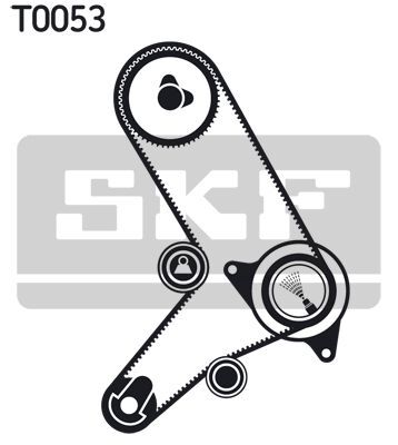 SKF, Kit de distribution