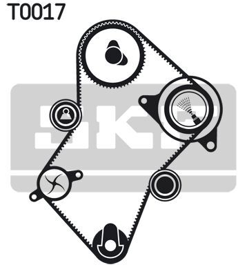 SKF, Kit de distribution