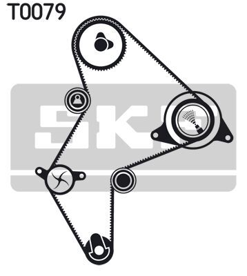 SKF, Kit de distribution