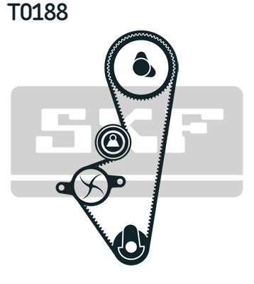 SKF, Kit de distribution