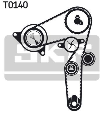 SKF, Kit de distribution