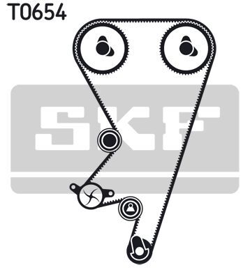 SKF, Kit de distribution