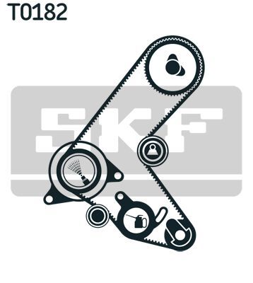 SKF, Kit de distribution