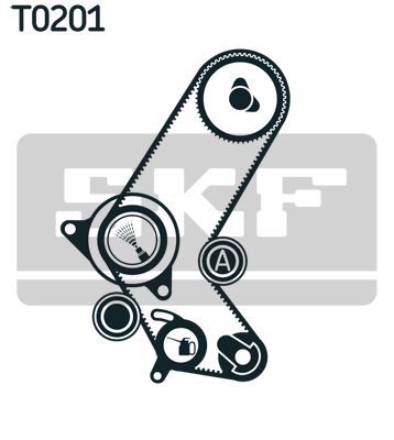 SKF, Kit de distribution