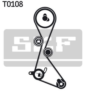 SKF, Kit de distribution