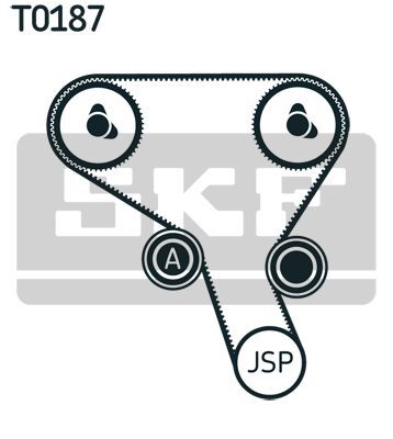 SKF, Kit de distribution