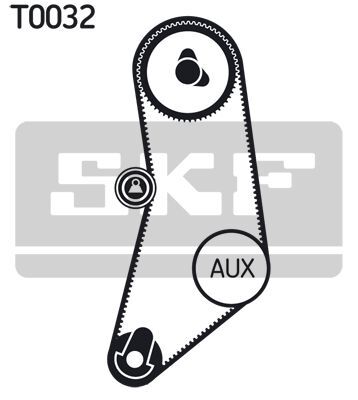 SKF, Kit de distribution