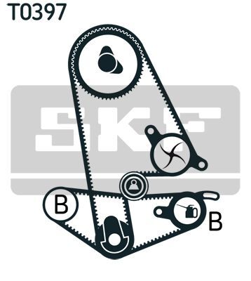 SKF, Kit de distribution