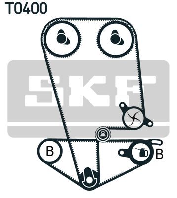 SKF, Kit de distribution