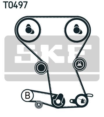 SKF, Kit de distribution