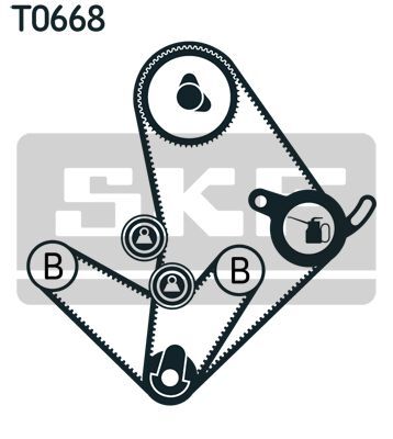 SKF, Kit de distribution