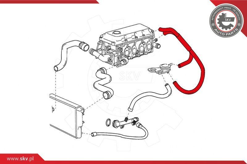 ESEN SKV, Tuyau, ventilation de carter-moteur