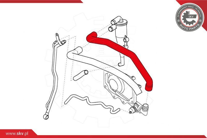 ESEN SKV, Tuyau, ventilation de carter-moteur