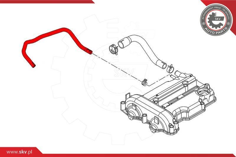 ESEN SKV, Tuyau, ventilation de carter-moteur