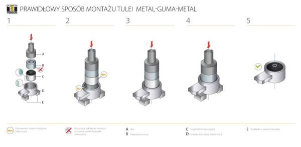 TEDGUM, Suspension, amortisseur