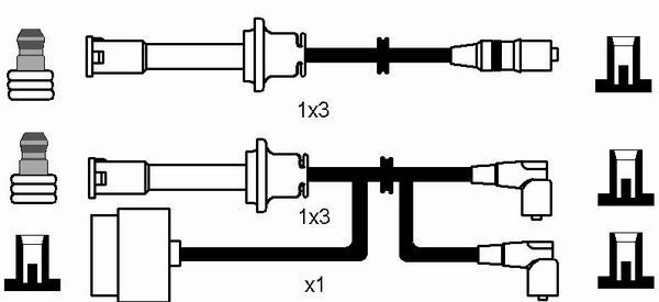 NGK, Kit de câbles d'allumage