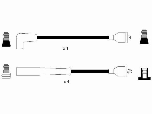 NGK, Kit de câbles d'allumage