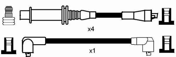 NGK, Kit de câbles d'allumage