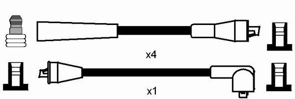NGK, Kit de câbles d'allumage
